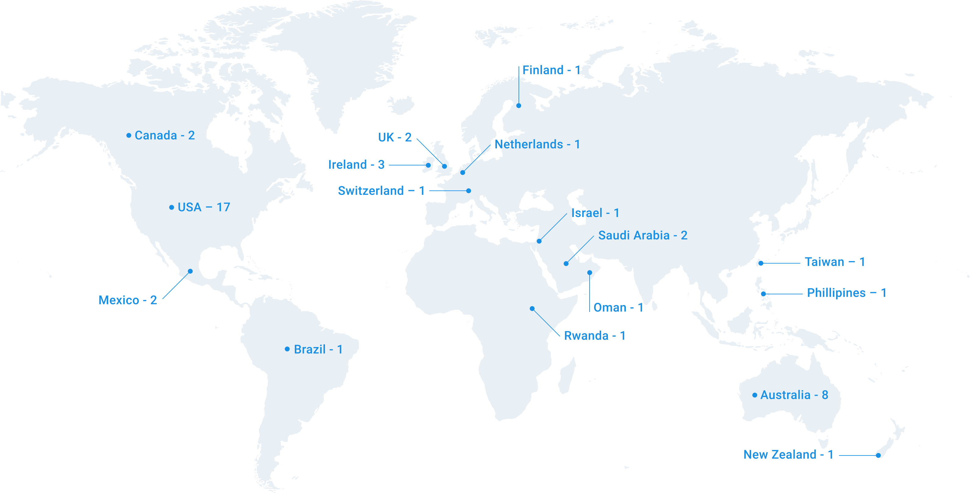 Map showing where fellowship alumni have trained and practised